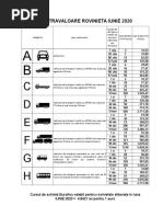 Roviniete iunie 2020