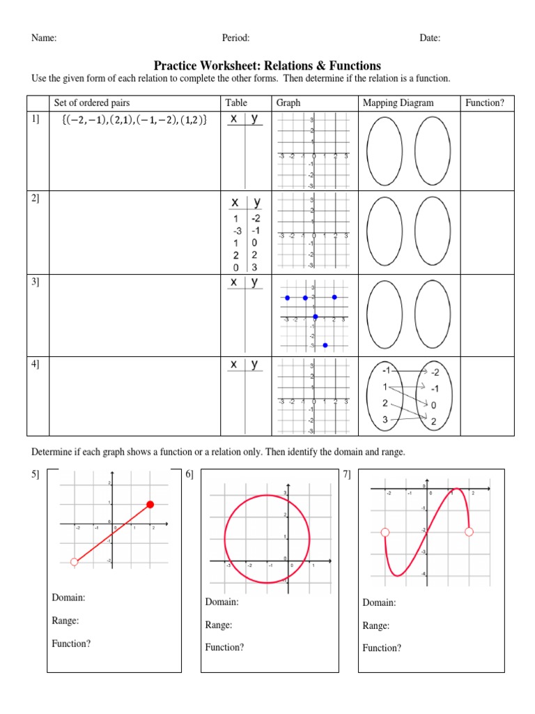 Relations Practice Intended For Relations And Functions Worksheet