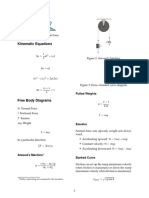 Pdf. AP Physics C Mechanics Comprehensive Equations Guide