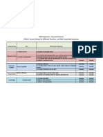 CSF_Universal Electronics Case