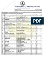 All India Institute of Medical Sciences, Jodhpur: Website