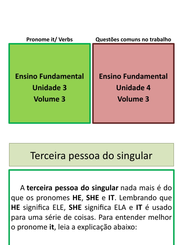 Pronomes pessoais em espanhol (pronombres personales) - Toda Matéria