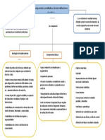 mapa conceptual.docx