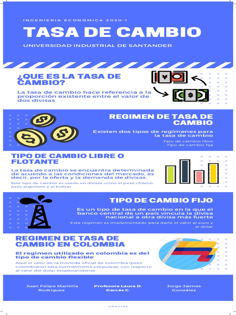 Tipos de Tasa de Cambio en Colombia | PDF