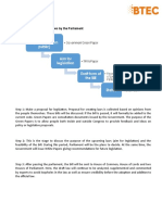 Process of Making Laws by The Parliament