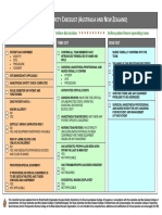 LST 2009 Surgical Safety Check List (Australia and New Zealand) PDF