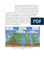 La Lluvia Ácida Es Un Problema Mundial