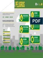 Módulo 06 - Identificación de peligros.pdf