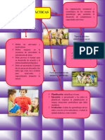 Organizador Visual Sobre Unidades Didácticas PDF
