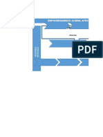 Caracterización de Proceso