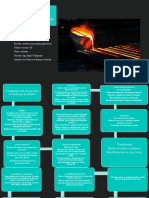 Mapa Mental de Procesos de Fundición de Metales