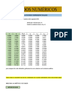 Tarea de Ecuaciones Gonzales Duran Jose Alfredo