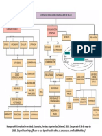 Victor Chuquipoma Rojas - Sesión 4 PDF