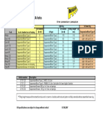 Oil Volumes Suspension 08 E PDF