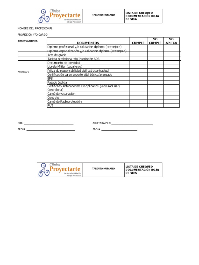 Lista de Chequeo Talento Humano | PDF