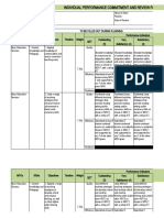 Automated IPCRF (MT) www.teachpinas.com 