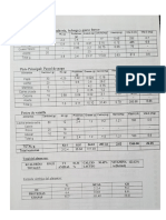 Ejemplo FD- TP 6 - Comedor Escolar