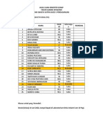 Hasil US Dan Remedial PIK