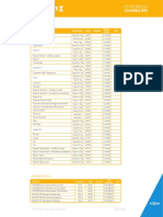 Lista de Precios Cliente Preferente Fuxion Colombia (Febrero 2020) PDF