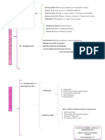 Dimencion Argumentativa DPC PDF