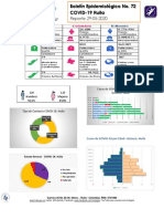Boletin Huila - No. 72 COVID 29.05.2020