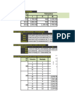 pronósito_estacionalTRABAJO