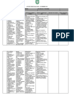 Ajuste Curricular Matematica 4to