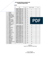 Daftar Hadir Peserta Lokakarya Mini Puskesmas Sumber Waras Tanggal: 07 Januari 2013