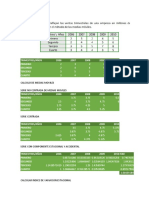 Pronostico Estacional - Tarea 1