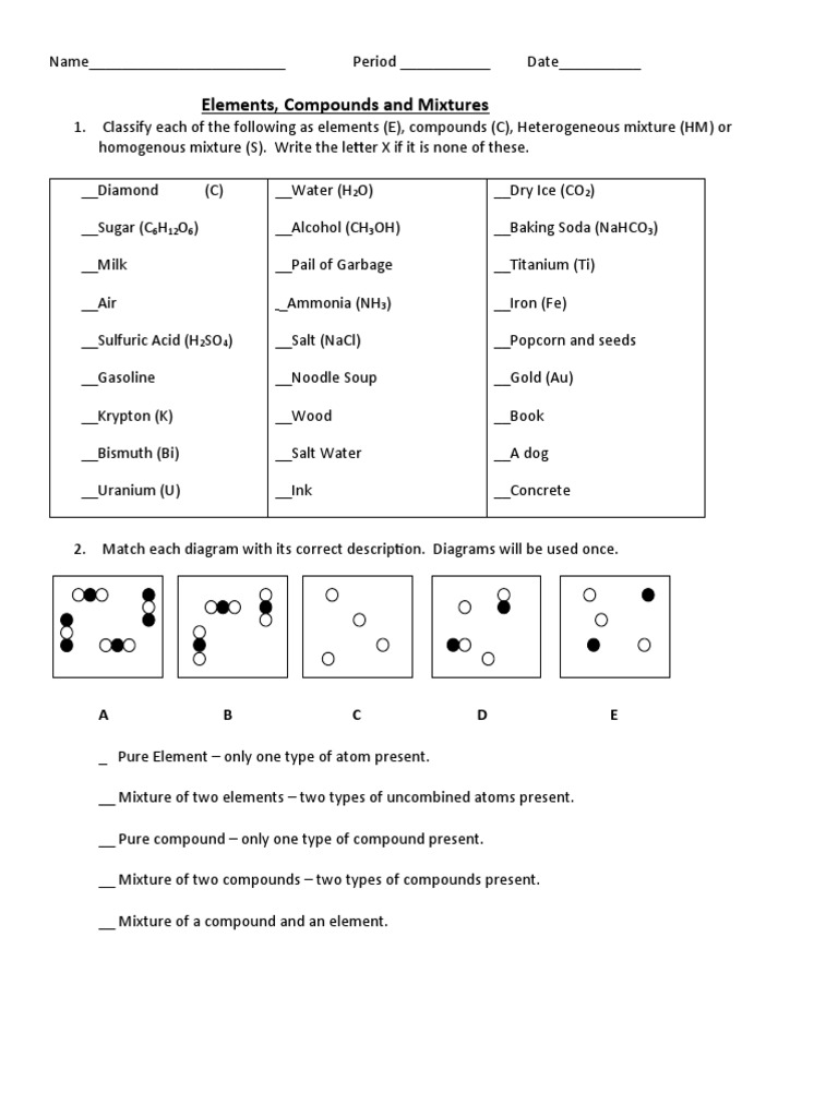 Elements, Compounds Mixtures Worksheet 20A  PDF  Mixture Regarding Elements And Compounds Worksheet