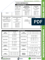 Formulario de Álgebra para El Primer Parcial PDF