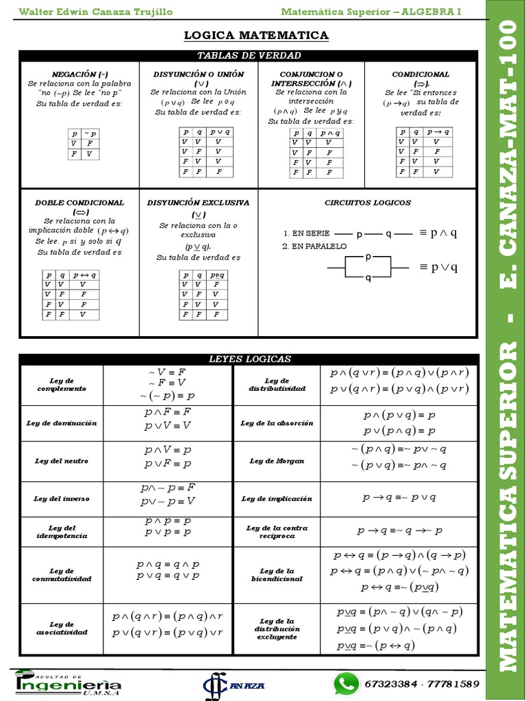 Logica Matematica Tablas De Verdad Función (Matemáticas) Expresiones lógicas