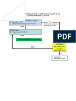 Alur Skriring COVID RS UII (Revisi 1)