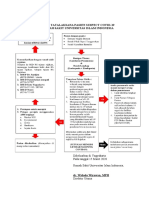 Alur Tatalaksana COVID-19.docx