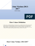 Hate Crime Victims Eporfolio Assignment