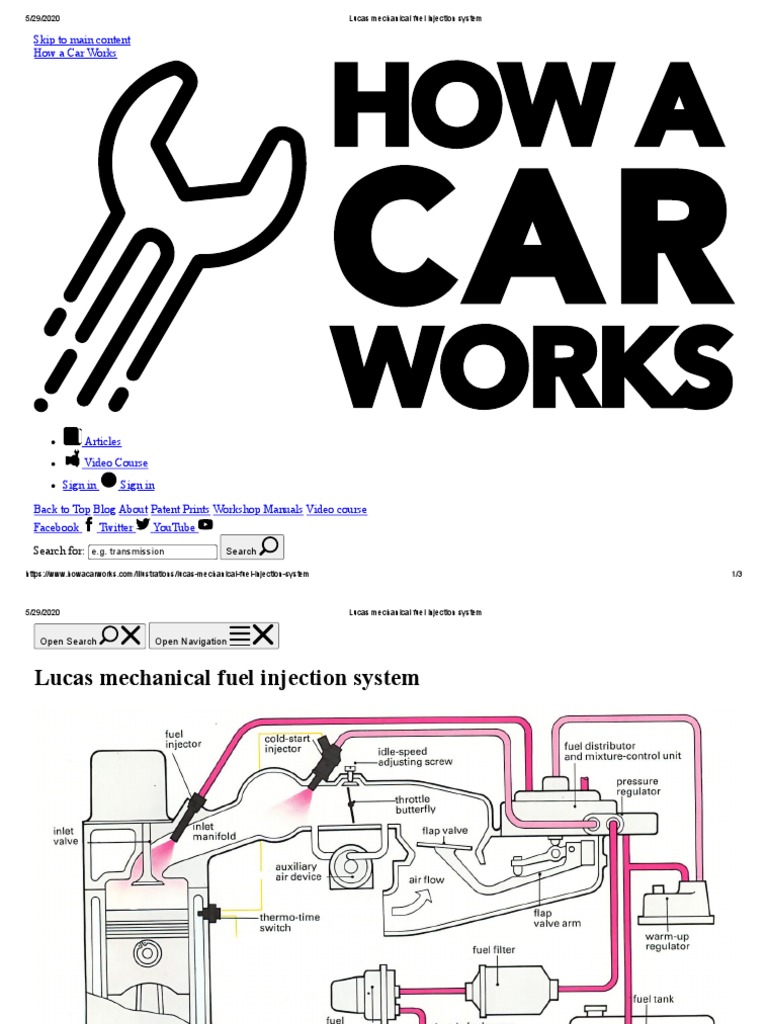 Lucas Mechanical Fuel Injection System PDF Fuel Injection Throttle