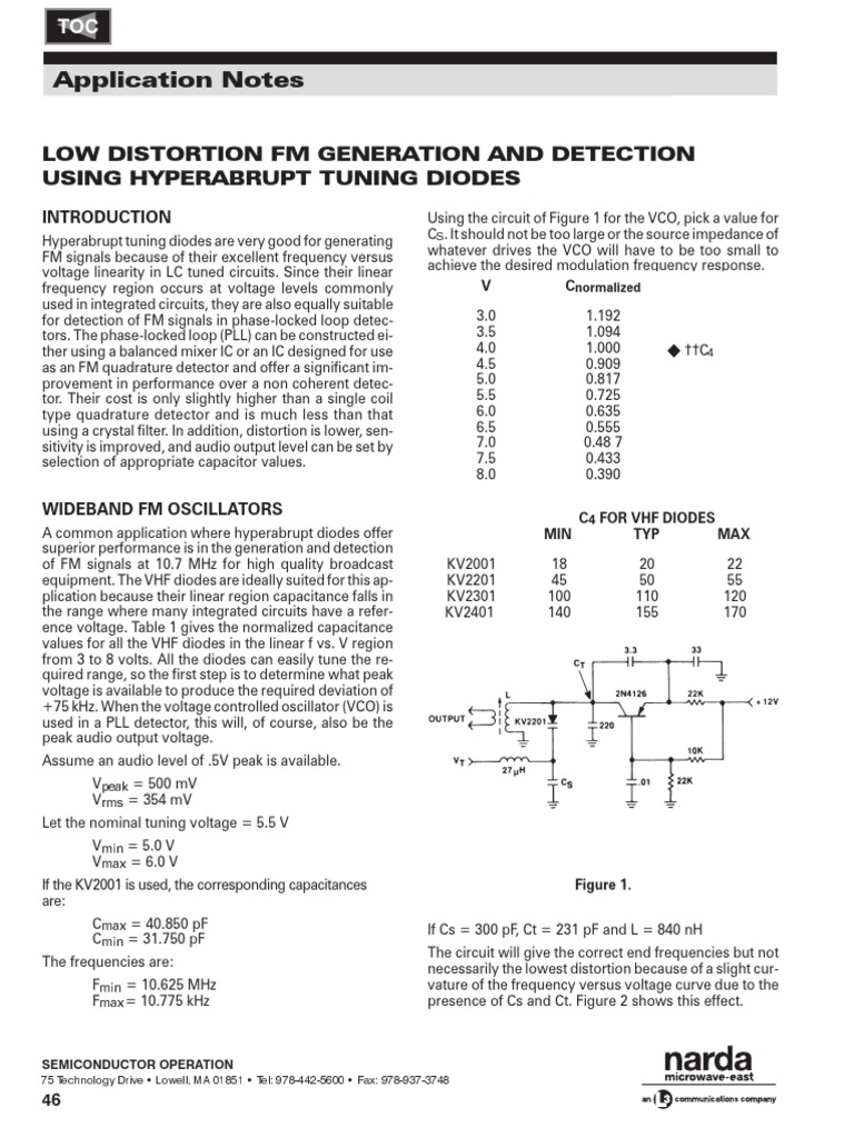 Low Distortion FM Generation with Diodes | PDF | Detector (Radio ...