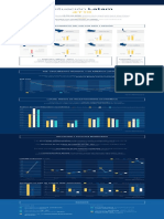 Infografía-Situación-Latam-4T19_SP.pdf