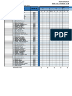 FAR: DAILY 9:00AM - 12:00pm (BSA-1) : Instructions: Input Your Middle Name To View Grades