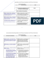 Rule 6 to 35 - Comparative Matrix.pdf