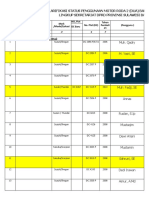 Data Kendd. Dinas 2017sudah diedit.xlsx