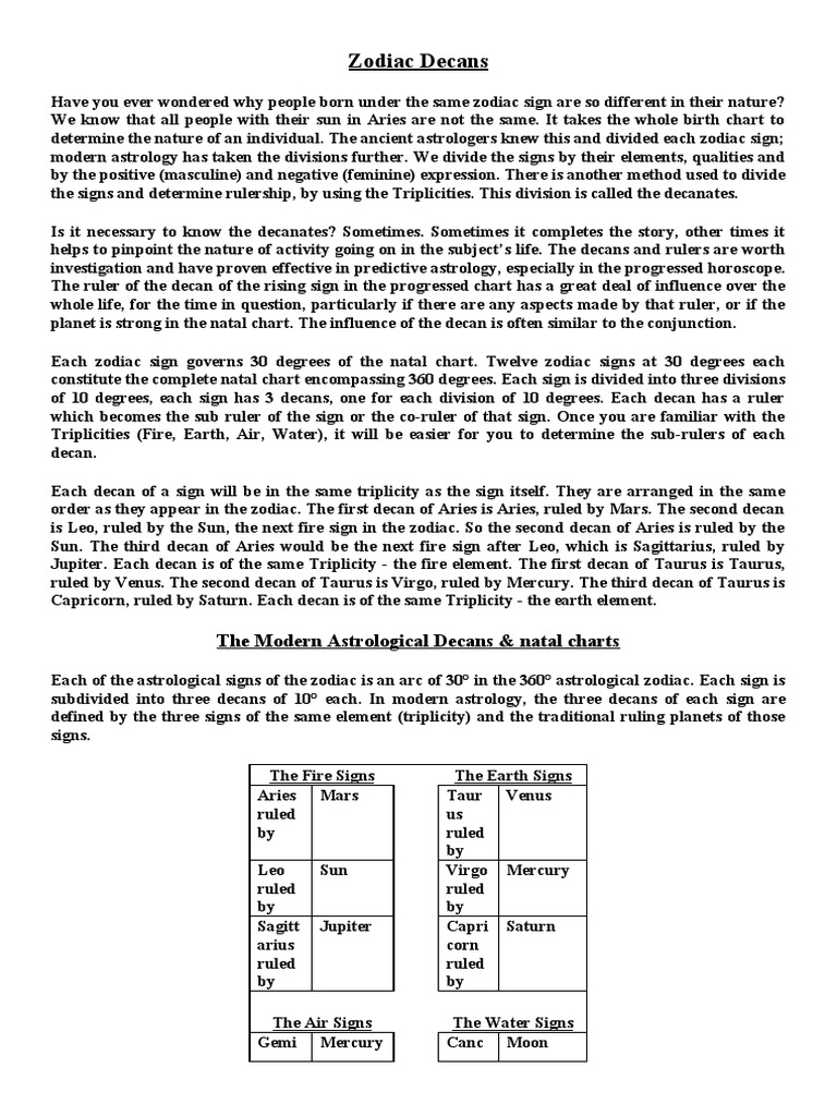 Zodiac Decans The Modern Astrological Decans & Natal Charts PDF