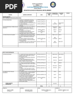 Budgeted Lesson. 2nd Quarter.PERDEV.doc