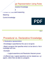 Ch6: Knowledge Representation Using Rules