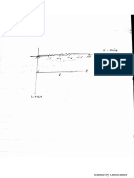 Finite Method.. Deflection of Beam-1 PDF
