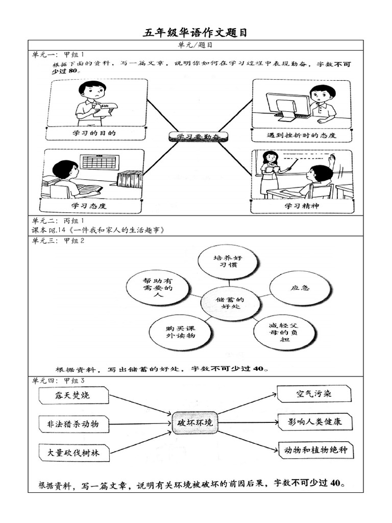 华文作文练习（1） | PDF