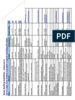 Green Building Guideline - Annexures - 070330 PDF