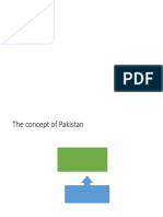 Presentation3 PDF
