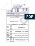 Flange Data comparison.xls