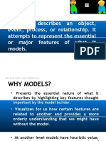 A Model Describes An Object, Event, Process, or Relationship. It Attempts To Represent The Essential or Major Features of What It Models